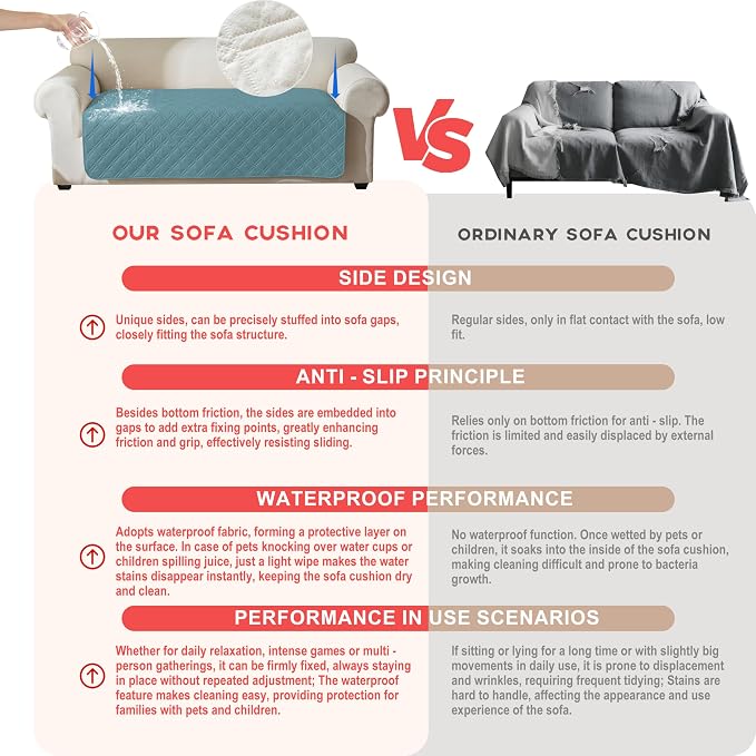 Genina Waterproof Couch Cover,Washable Anti-Slip 78inch Sofa Covers with 3 Cushions,Sectional Couch Covers for Pets Friendly, Sofa Slipcovers for Dogs Cats(78inch/Blue) - Image 3