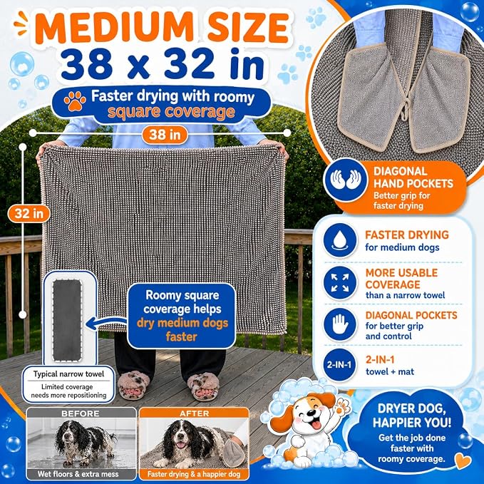 Pet 2-in-1 Dog Towel & Mat – Transforms from Drying to Bath Mat, Ultra Soft, Absorbent & Quick-Drying, Machine Washable Dog Towels with Detachable Non-Slip Mat and Hand Pockets (Medium) - Image 2
