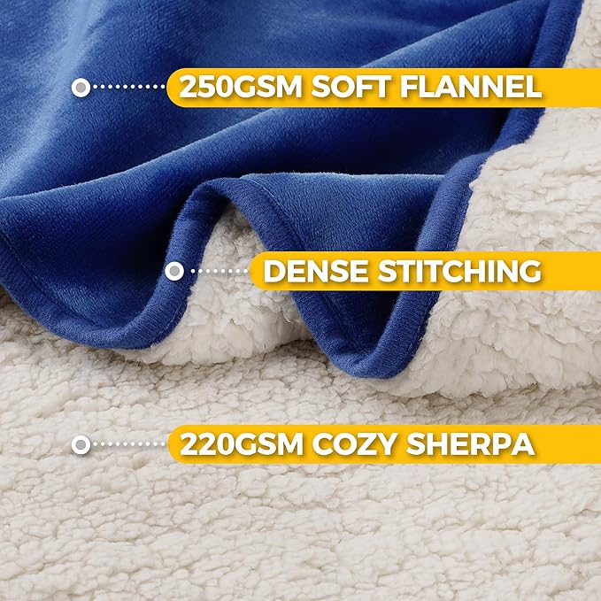 Sunheir Waterproof Dog Blankets for Small Dogs - Puppy Blanket Washable for Couch Protection, Soft Sherpa Fleece Cat Throw Blanket to Prevent Urine Leaks & Protects Furniture, 25"X 35", Blue - Image 2