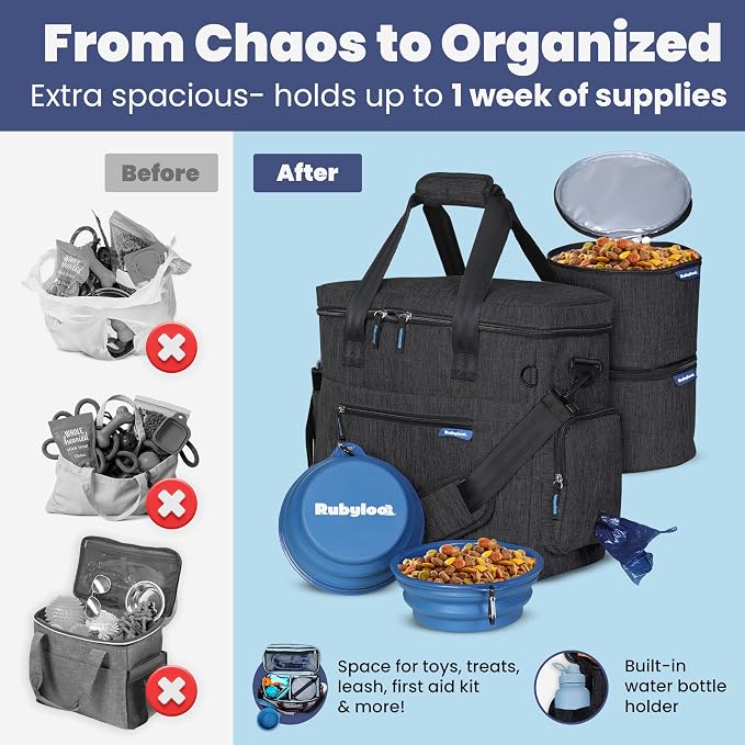 Rubyloo Original Doggy Bag™ Dog Travel Bag for Supplies with Travel Bowls | 2 BPA-Free Collapsible Bowls, 2 Pet Food Containers, TSA-Ready, Road Trips, Camping, Weekend Getaways, Doggy Gift, Charcoal - Image 5