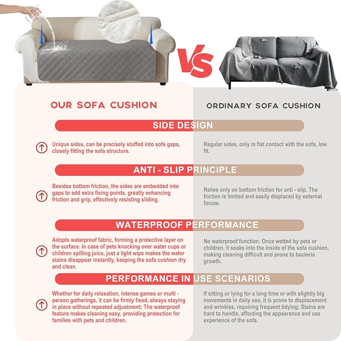 Genina Waterproof Couch Cover,Washable Anti-Slip 78inch Sofa Covers with 3 Cushions,Sectional Couch Covers for Pets Friendly, Sofa Slipcovers for Dogs Cats(78inch/Light Grey) - Image 3