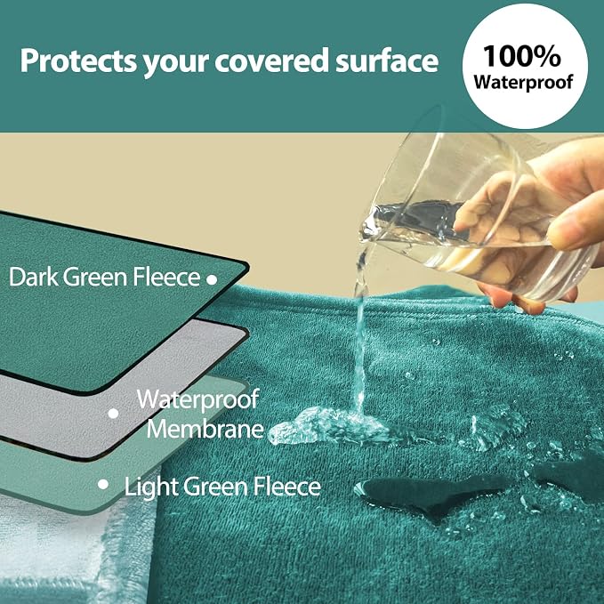 Queen Size Waterproof Blanket for Bed 80"x60", Reversible Aqua/Turquoise | Waterproof Washable - Image 3