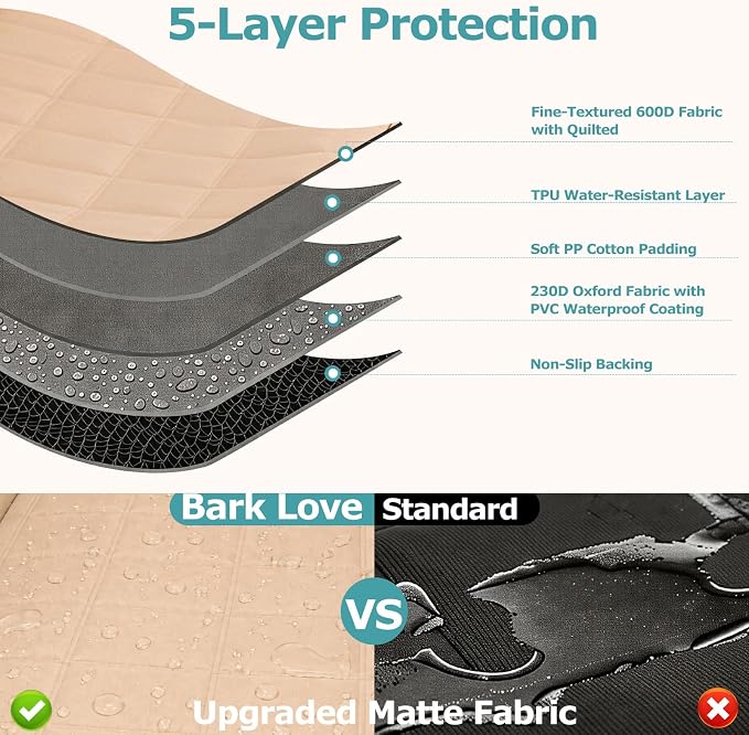 Bark Lover Dog Car Seat Covers for Back Seat, Waterproof Car Seat Protector for Dogs Hammock for Cars Trucks SUV, Full Coverage Protection for Your Vehicle Interior - Image 7