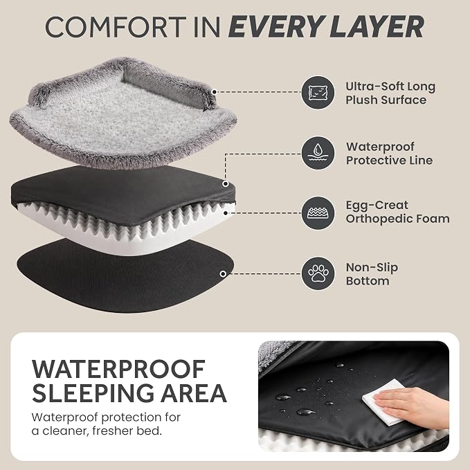Corner Dog Bed Large, 39" Calming Fluffy Orthopedic Pet Beds, Grey | Space saving plush corner nest,egg-crate foam, washable cover, waterproof liner, non-slip bottom and bolsters for large dogs - Image 5
