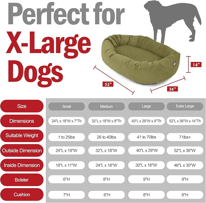 Majestic Pet 52 Inch Suede Calming Dog Bed Washable – Cozy Soft Round Dog Bed w/Spine Support for Dogs to Rest Head - Fluffy Donut Dog Bed 52x35x11 (Inch) - Round Pet Bed X- Large – Sage (2025) - Image 3