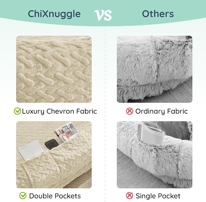 ChiXnuggle Faux Fur Washable Human Dog Bed Cover（Only Human Dog Bed） | 72*40*10,removable replace cover,soft fur,non-slip bottom,linen - Image 4