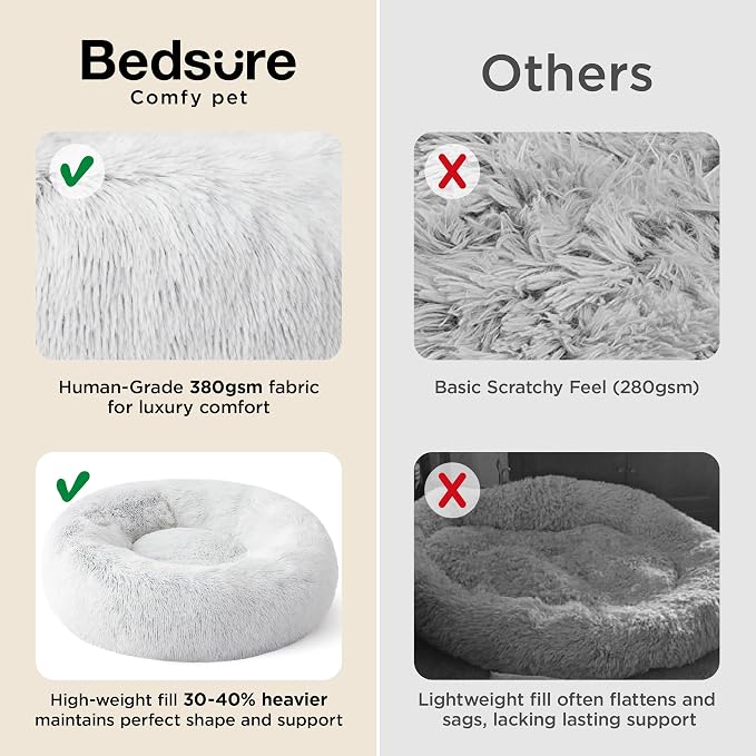 Bedsure Calming Small Dog Bed Donut Washable Cat＆Puppy Bed,23 inches | Fluffy Faux Fur Round Cuddler,Anti-Slip Bottom,Anti-Anxiety,Deep Sleeping for Large Cat & Pets Up to 25 Lbs,Frost Grey - Image 3