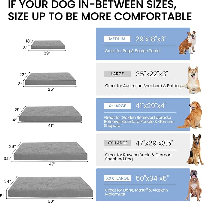 Orthopedic Memory Foam Dog Bed for Large Dogs, Cooling Dog Beds -Waterproof Pet Bed Mats for Crate with Removable Washable Cover,Ideal for Arthritic Dogs (47inch,110Lbs) - Image 7
