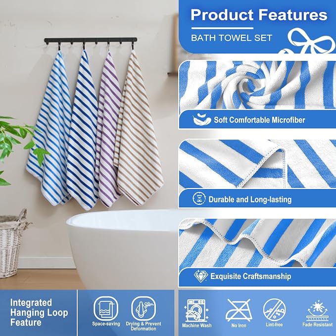 JML Microfiber Bath Towel Sets, 4 Pack, 27" x 55", Cabana Stripe Blue | Soft, Super Absorbent, Fast Drying Bath Towel Set for Swimming, Pool, Summer Beach Party - Image 3