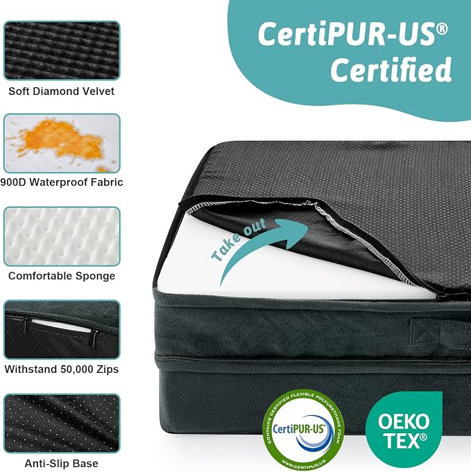 COZY KISS Orthopedic Dog Bed for Medium Small Size Dog, Dogs Crate Bed, L Shaped Foam Anti-Slip Bottom Pet Cat Sofa with Washable Removable Cover, Suitable for Pet Up to 40 lbs, 30x20x6.5 inch, Black - Image 5