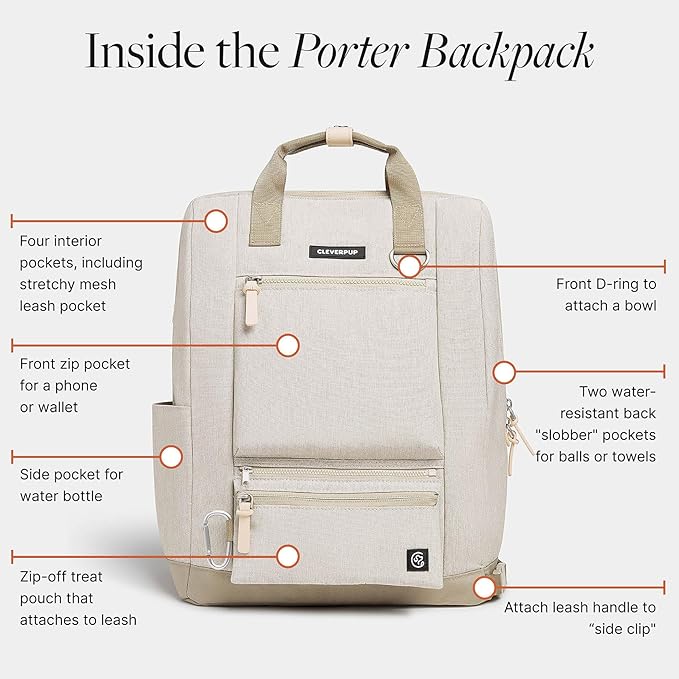Cleverpup Porter 2-in-1 Dog Gear Backpack – Premium Dog Travel Bag with 10 Pockets, Zip-Off Treat Pouch, Leash Clip, Waterproof Pockets & Water Bottle Holder – Weekend, Hiking, Camping, Sand - Image 3
