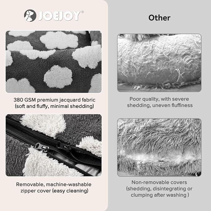 JOEJOY Large Dog Beds Large Sized Dog, Rectangle Washable Orthopedic Pet Bed with Removable Zipper Cover, Cute Soft Calming Puppy Pet Bed with Jacquard Shaggy Plush & Non Skid Bottom - Image 3
