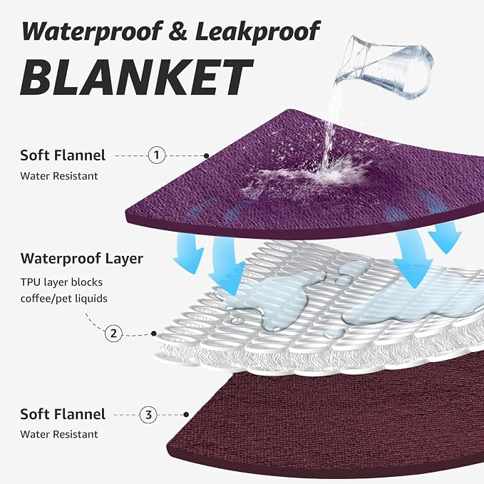 LOOBANI Waterproof Dog Blanket for Small Dogs, Pet Blanket 30" x 40" Purple | Double Side Liquid-Proof, Puppy Blanket for Dog Cat Bed, Crate, Playpen, Reversible Soft Flannel Couch Cover Throw - Image 2