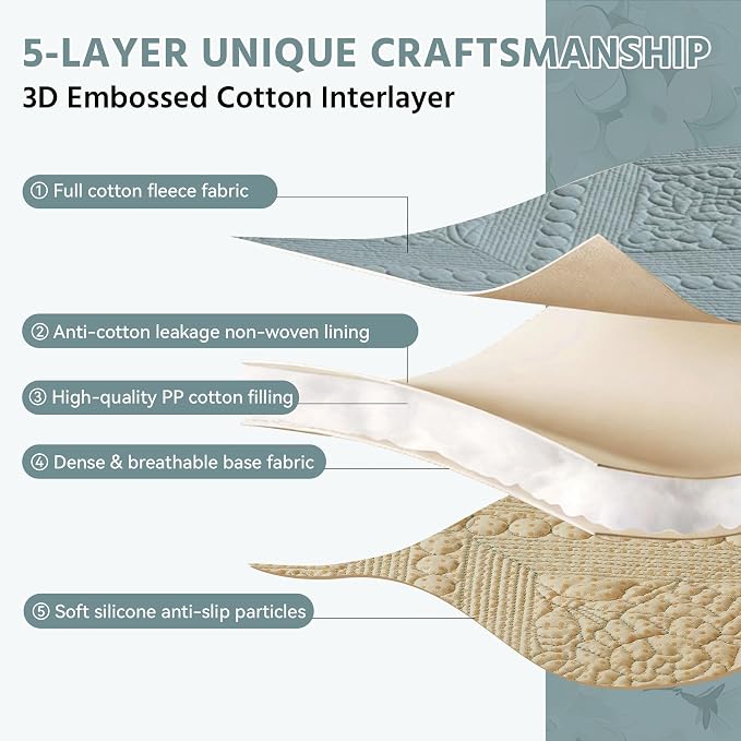 OTOB Quilted Pet Couch Cover Washable, Non-Slip Sofa Protector, 1 Piece | Blue, 27.6"x59.1", Premium Cotton, Rustic Farmhouse Embroidery, All Seasons, Soft Thick, Breathable, Wear-Resistant - Image 3