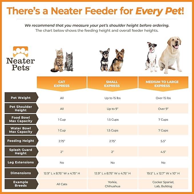 Neater Feeder Express Mess Proof Dog Bowls Elevated for Small Breeds under 15 Lb, Made in USA, No Spill Raised Dog Food Bowl Stand, Stainless Steel Food and Water Bowl Set, Feeding Station, Cappuccino - Image 7
