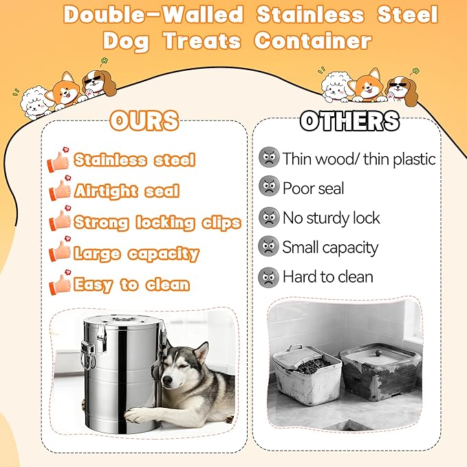 40lb Stainless Steel Dog Food Storage Container, Large Capacity Metal Pet Food Storage Container with Scoop, Airtight Dog & Cat Food Treat Bin for Dry Food Keep Fresh for Multi-Pet Households - Image 4