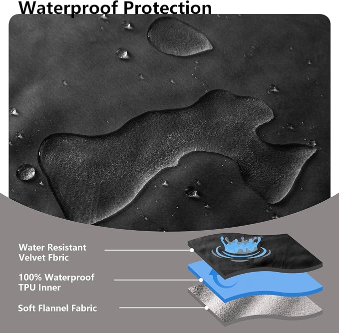 Waterproof Blanket - Reversible Dog Throw as Furniture Protector | Soft Velvet & Flannel, TPU Leak-Proof Liner, Machine Washable, Fits Couch and Bed, 52" x 82", Black/Lightgrey - Image 3