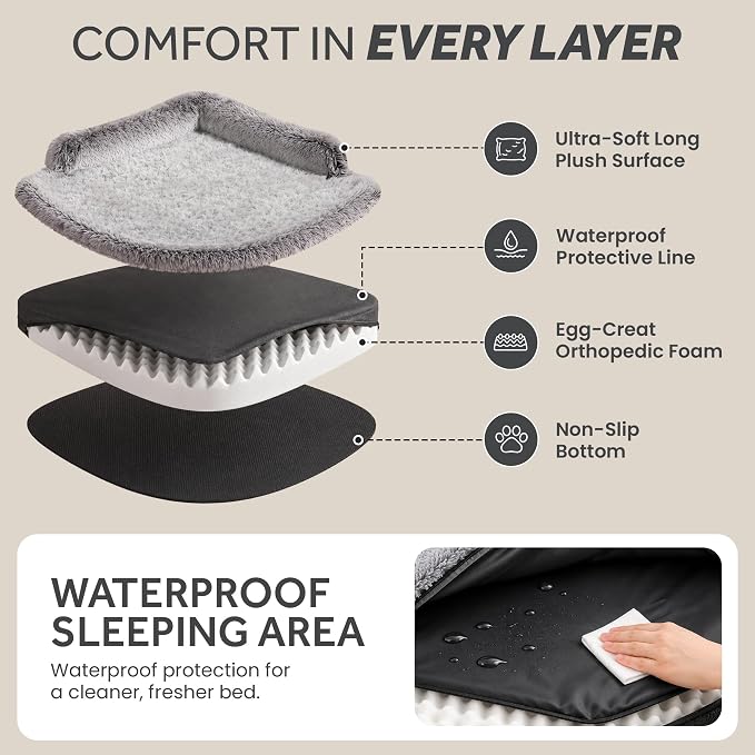 Corner Dog Bed XL, 42" Calming Fluffy Orthopedic Pet Beds, Beige | Space saving plush corner nest,egg-crate foam, washable cover, waterproof liner, non-slip bottom and bolsters for large dogs - Image 5