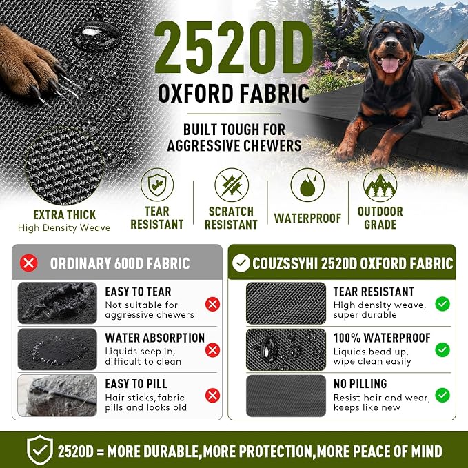 2520D Heavy Duty Indestructible Dog Bed, Chew Resistant Dog Bed, 28"x41" | Outdoor Pet Pad For Large Dogs, 4" Orthopedic Egg Crate Foam, Waterproof Inner Liner, Removable Washable Cover, Large - Image 2
