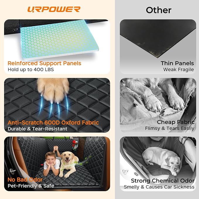 URPOWER XL Hard Bottom Dog Seat Cover for Full-Size Truck Back Seat | 400 lbs Support, 45% More Space, Waterproof, Mesh Window, Scratch Resistant, Non-Slip, Easy Care, Pee Pad Included - Image 7