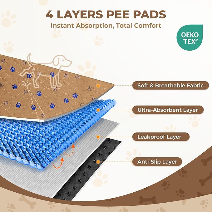 Fostanfly Washable Dog Pee Pads, Ultra-Absorbent, 36"x41"-2 Pack, Brown | Leak-Proof, Waterproof, Non-Slip, Large Reusable Pee Pads for Puppy Potty Training, Crate and Playpen with 8 Tie Straps - Image 6