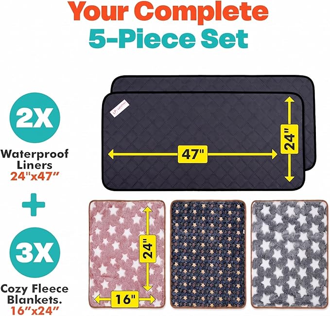 LUFTPETS Guinea Pig Cage Liners 5 Pcs, Washable Midwest Pads & Fleece Mats | 2 Bunny Pee Pads 47x24 and 3 Fleece Blankets. Hay Shakes Off. Non-Slip. Waterproof Bedding - Image 3