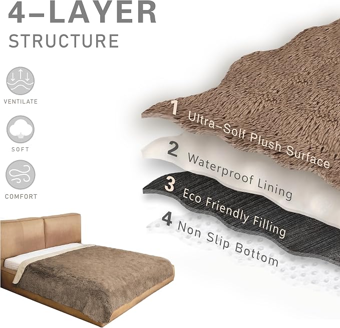 Dogs/Cats Bed Mats, Dog Pad Washable Removable Couch Cover with Anti-Slip Back, Plush Long Fur Mat, Perfect for Small, Medium and Large Dogs.(Brown, 82"x102") - Image 4