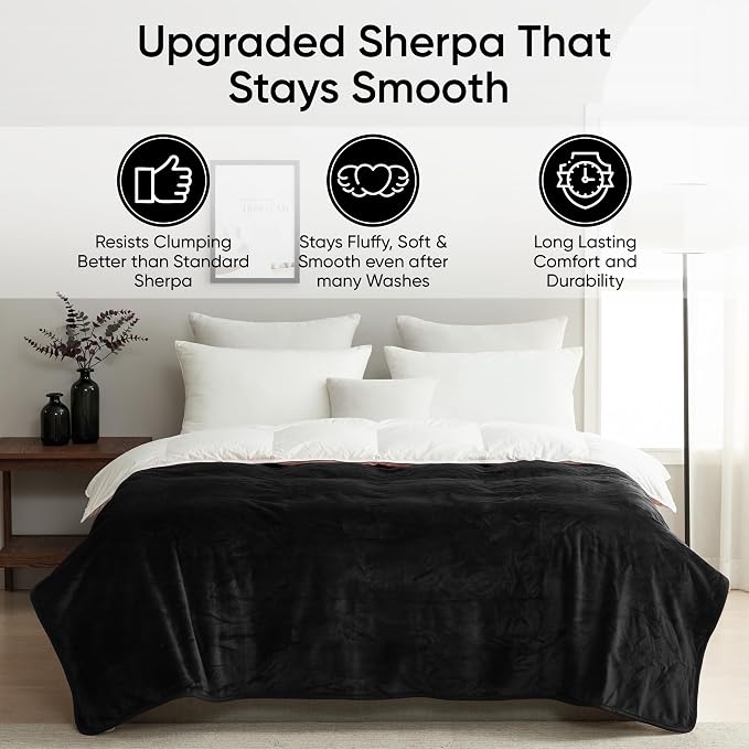Waterproof Blanket for Bed, Couch & Sofa, Reversible Sherpa & Flannel Throw Blanket, Leakproof Soft Washable Furniture Protector for Pets & Home (Black, 60"x80") - Image 3