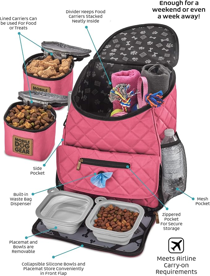 Mobile Dog Gear Unisex Weekender Backpack™ Pink One Size One Size - Image 3