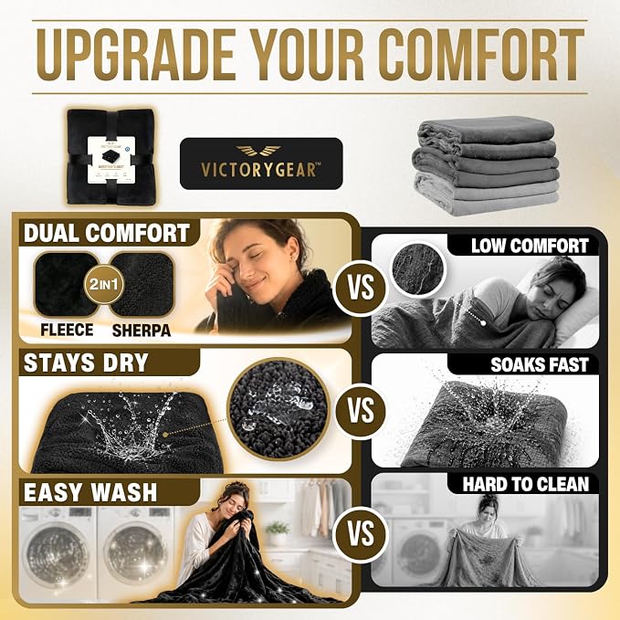 Waterproof Blanket Sherpa Fleece King Size 80” x 80” – Leakproof Blanket for Pets, Dogs & Cats, Bed & Couch Protector Throw, Soft No-Crinkle Washable Cover for Furniture Protection & Use - Image 5