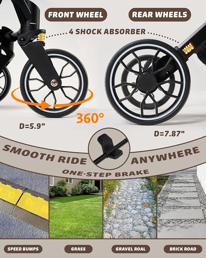 HITTITE Pet Stroller with Weatherproof Cover, All-Terrain 4-Wheel Cat & Dog Stroller with Adjustable Canopy, Foldable Dog Strollers with Storage Basket for Small to Medium Dogs Up to 55 lbs.