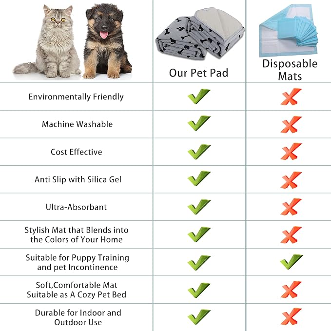Dog Crate Pee Pads - Wahable Dog Rugs Non-Slip Puppy Pads for Small Dogs, Water Absorb Training Pads (2745 Gray) - Image 7