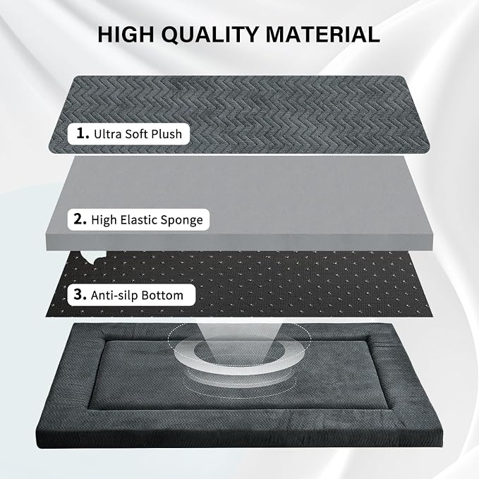 Dog Bed for Crate, Large Sized Dog Crate Beds, Washable Dogs Bed Mat | 42" XL Pet Beds Mat W/ Soft Wavy Plush Comfortable Anti-Slip Sleeping Mattress for Dogs & Cats - Image 3