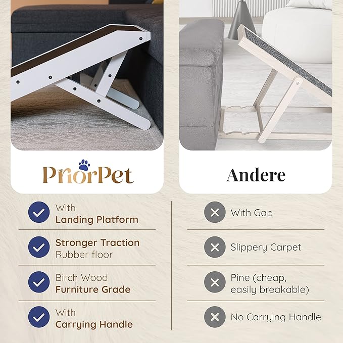 Dog ramp for Couch – Non-Slip, Sturdy Build Foldable Dog ramp – Supports up to 200lbs – Adjustable 7'' to 20'' – Landing Platform Seamlessly Connects – Birchwood Pet Ramp for Small Dogs – White