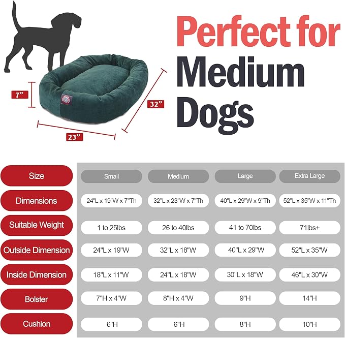 Majestic Pet 32 Inch Micro Velvet Calming Dog Bed Washable – Cozy Soft Round Dog Bed with Spine for Head Support - Fluffy Donut Puppy Mat 32x23x7 (inch) Medium – Marine (2025) - Image 3