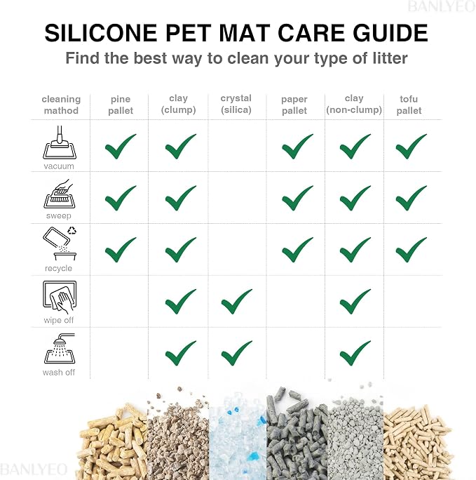 Cat Litter Box Mat - L Large Size 34 x 22 in, Water Proof, Kitty Litter Trapping Mat, Easy to Clean, Scatter Control, Odorless, Pet Supplies for Indoor Cats, Light Gray - Image 3