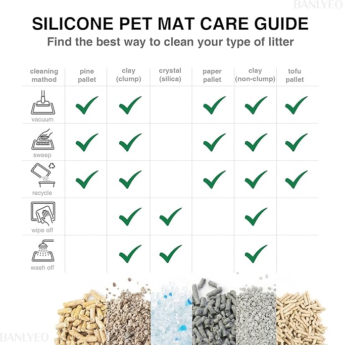 Cat Litter Box Mat - L Large Size 34 x 22 in, Water Proof, Kitty Litter Trapping Mat, Easy to Clean, Scatter Control, Odorless, Pet Supplies for Indoor Cats, Warm Beige - Image 3