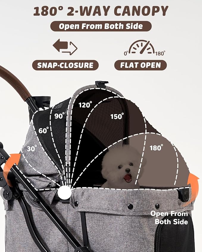 HITTITE Pet Stroller with Weatherproof Cover, All-Terrain 4-Wheel Cat & Dog Stroller with Adjustable Canopy, Foldable Dog Strollers with Storage Basket for Small to Medium Dogs Up to 55 lbs.