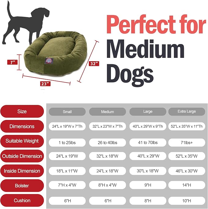 Majestic Pet 32 Inch Micro Velvet Calming Dog Bed Washable – Cozy Soft Round Dog Bed with Spine for Head Support - Fluffy Donut Puppy Mat 32x23x7 (inch) Medium – Fern (2025) - Image 3