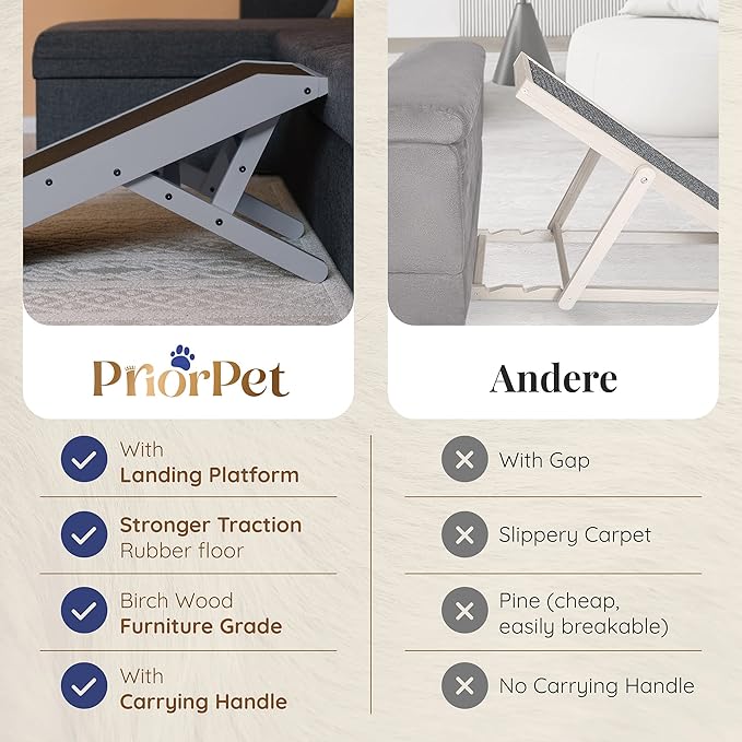 Dog ramp for Couch – Non-Slip, Sturdy Build Foldable Dog ramp – Supports up to 200lbs – Adjustable 7'' to 20'' – Landing Platform Seamlessly Connects – Birchwood Pet Ramp for Small Dogs – Gray