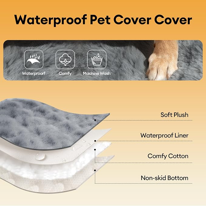 Couch Covers for Dogs, Non-Slip Pet Sofa Cover 27.6"×70.9" Grey | 300gsm Thick Quilted Padding, Faux Rabbit Fur Machine Washable, for Small 3-Seater/Large Loveseat - Image 2