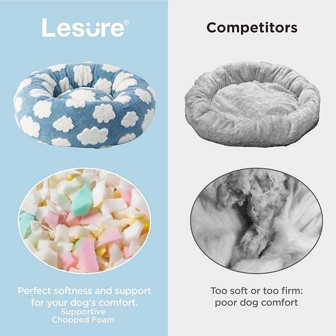 LE SURE Shown on TV Donut Dog Beds for Small Dogs - Calming Cat Sofa as Bed Gift for Indoor Cats with Washable Cover, Round Home Decor Cute Pet Beds with Jacquard Shaggy Plush, 23 Inch, Blue - Image 4