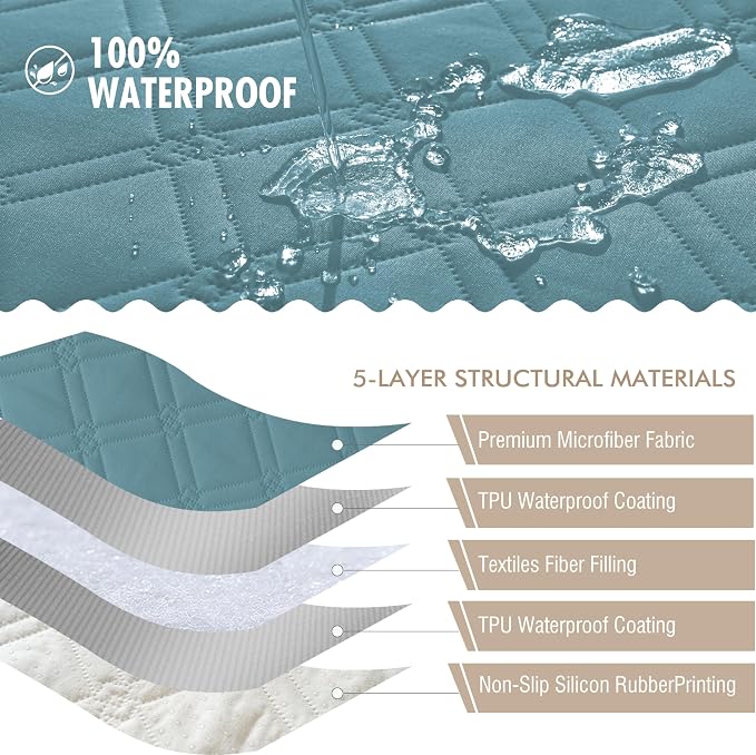 Genina Waterproof Couch Cover, Washable Anti-Slip 86.6 inch Sofa Covers with 4 Cushions, Sectional Couch Covers for Pets Friendly, Sofa Slipcovers for Dogs Cats, (86inch/Blue) - Image 5