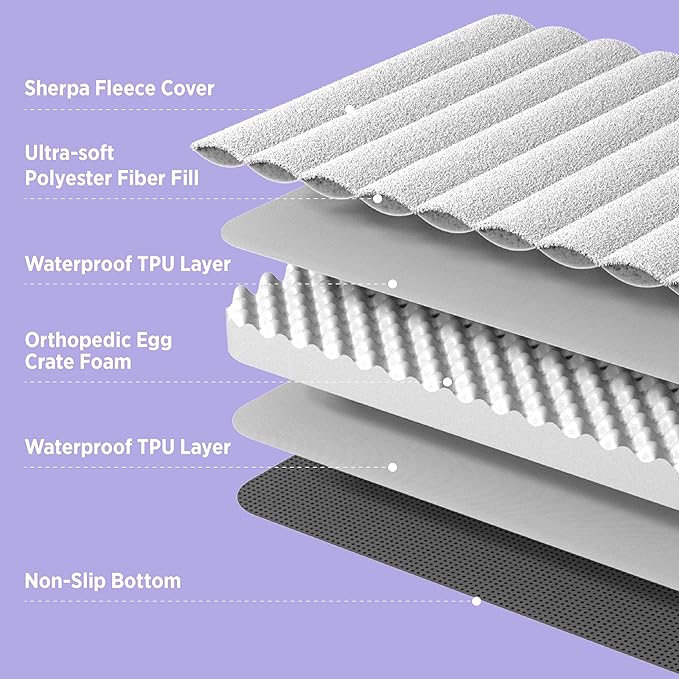 LE SURE Cute Orthopedic Dog Bed Large Sized Dog, Waterproof Chic Flat Pet Beds with Removable Washable Cover, Fuzzy Thick Egg Crate Foam Pet Mat for Indoor Use (36" x 27", Grey) - Image 3