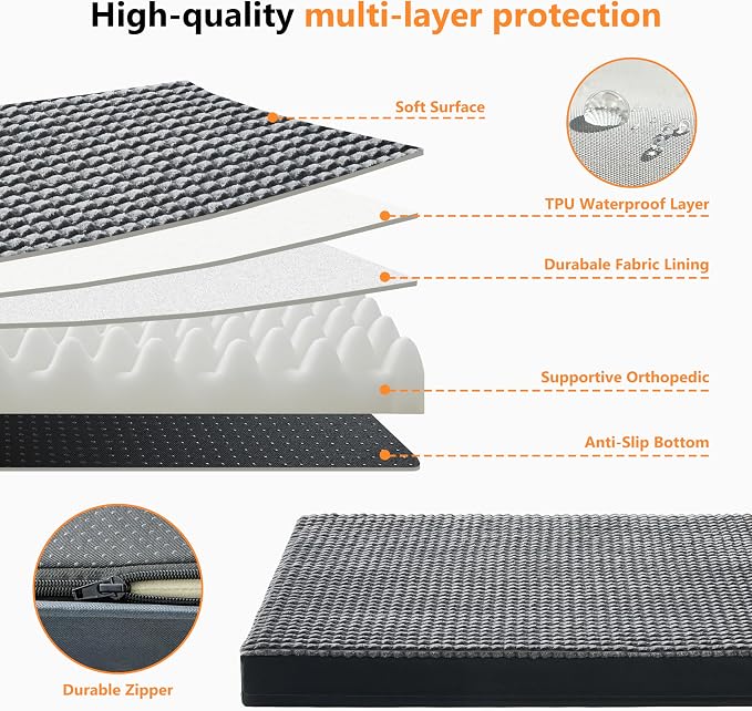 KISYYO Orthopedic L Dog Beds for Large Dogs with Removable Washable Cover and Removable Pillow for Crate,Waterproof Extra Large Dogs Mat, Grey, 35x23 - Image 6