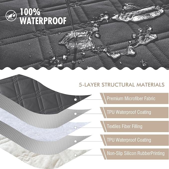 Genina Waterproof Couch Cover, Washable Anti-Slip 67 inch Sofa Covers with 3 Cushions, Sectional Couch Covers for Pets Friendly, Sofa Slipcovers for Dogs Cats, (67inch/Dark Gray) - Image 5
