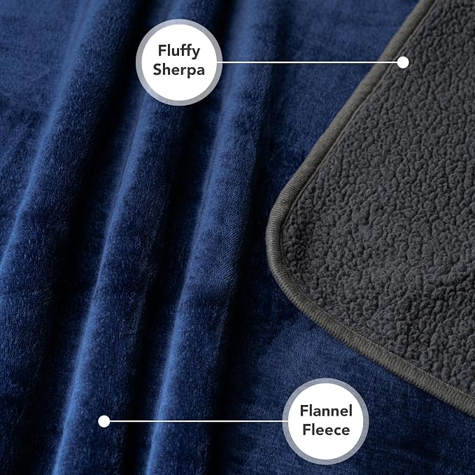 PETAMI Sherpa Fleece Waterproof CAT and Dog Blanket, Navy/Gray, Medium - Image 3