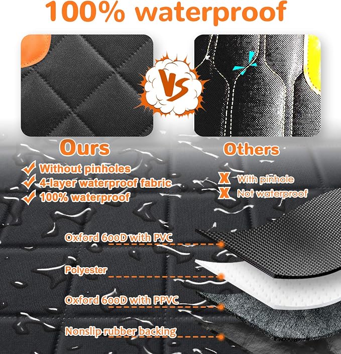 URPOWER 6-in-1 Dog Car Seat Cover for Back Seat, Waterproof Dog Car Hammock with Mesh Window, Non-Slip Pet Backseat Protector for Cars, Trucks and SUVs - Image 3