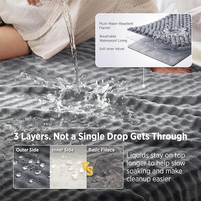 Bedsure Bubble Waterproof Blanket for Bed - Soft Fleece Reversible Dog Blankets for Large Dogs, Waterproof Couch Sofa Cover Bed Protector, Grey/White, King 108x90 inches - Image 3