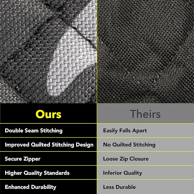 Meadowlark Dog Car Seat Cover, X-Large Heavy Duty Pet Seat Cover for Back Seat, Extra Padded Non-Slip Dog Hammock, Water-Resistant Back Seat Protector for Cars Trucks and SUVs (64” W x 60" L) - Image 5